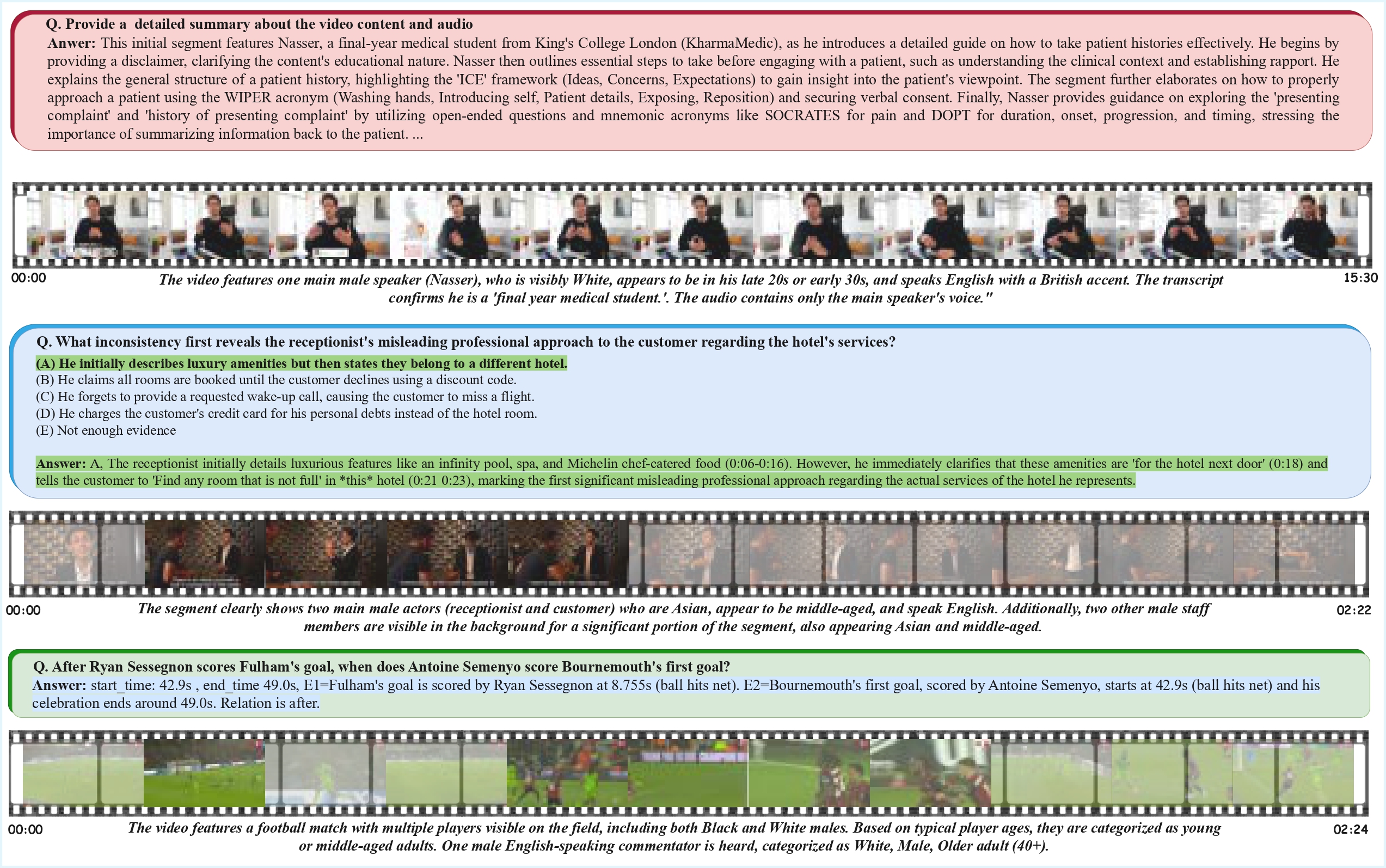 SONIC-O1 benchmark overview showing three evaluation tasks: summarization, multiple-choice QA, and temporal localization with demographic metadata